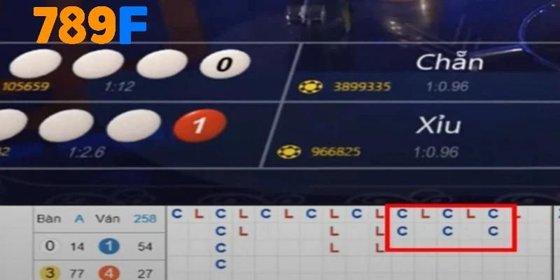 Minh chứng cho việc nên tải game xóc đĩa